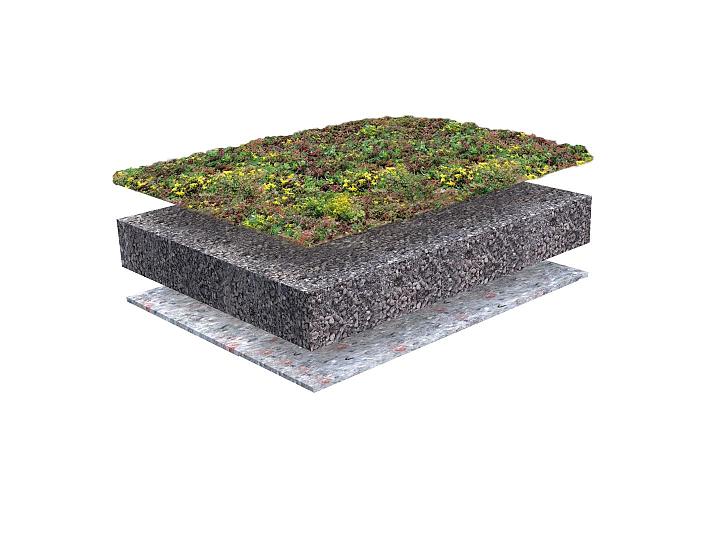 Dachbegrünung Gefällesystem